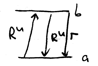 Saturation of atomic transitions-two-level-saturation.png