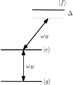 Resonances-rabi-third-level.png