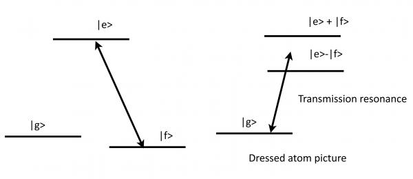 Fig EIT1 convert 20100416040614.jpg