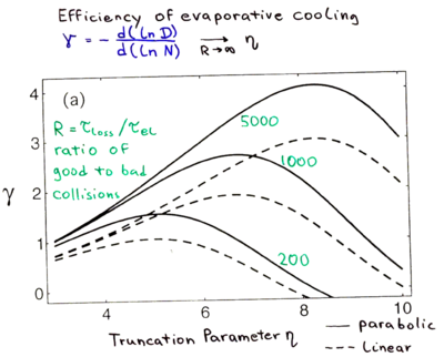Techniques for cooling to ultralow temperatures-ecool10.png