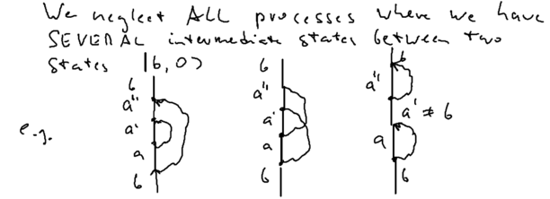 Resonant scattering-resonant-scattering-fig8.png