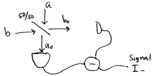 Chapter2-quantum-light-part-2-lect5-homodyne.png