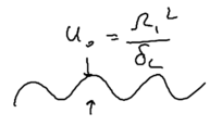 Dipole forces within the dressed atom approach-dipfig8.png