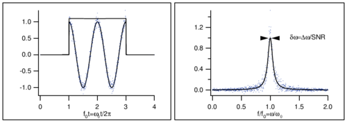 Resonances-line-splitting.png