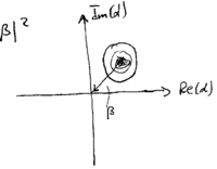 Chapter2-quantum-light-part-1-qalpha-coherent.png