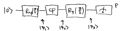 Chapter2-quantum-light-part-5-interferometry-l7-qubit-mzi.png