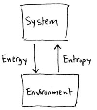 Chapter4-obe-part-1-obe-fig2.png