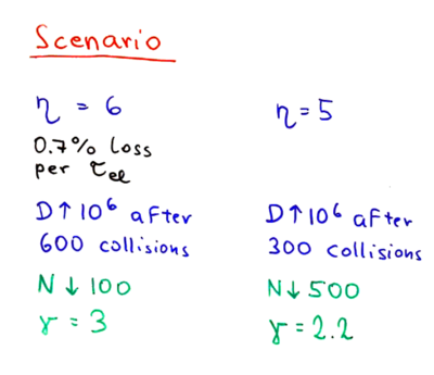 Techniques for cooling to ultralow temperatures-ecool11.png