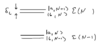 Dipole forces and the dressed atom picture-datom-fig2.png
