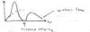 Chapter1-intro-to-cooling-l1fig2.png