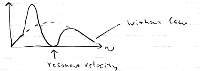 Chapter1-intro-to-cooling-l1fig2.png