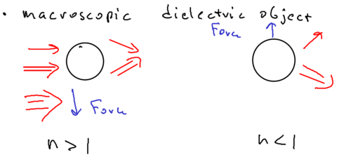 Dipforce2-dfig1.png