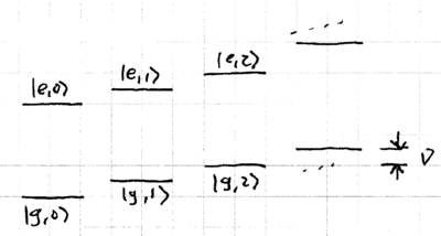 Quantum control and trapped ions-qcontrol-eeig.png