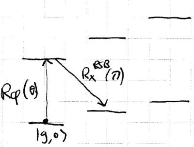 Quantum control and trapped ions-qcontrol-arbmot.png