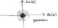 Chapter2-quantum-light-part-1-qalpha-vacuum.png