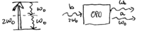 Chapter2-quantum-light-part-2-lect5-opo.png