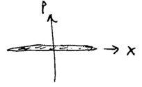 Chapter2-quantum-light-part-2-lect5-position-estate.png