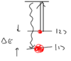 Sub-Doppler cooling-coolfig2.png