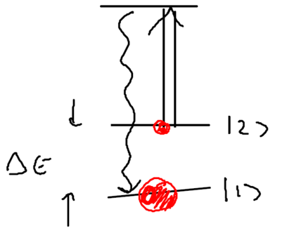 Sub-Doppler cooling-coolfig2.png