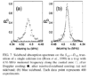 Quantum control and trapped ions-fig2-sideband-cooling-result.png