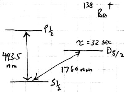 Quantum control and trapped ions-qcontrol-ba.png