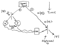 Chapter2-quantum-light-part-2-lect5-teleportation.png