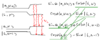Dipole forces and the dressed atom picture-datom-fig8.png