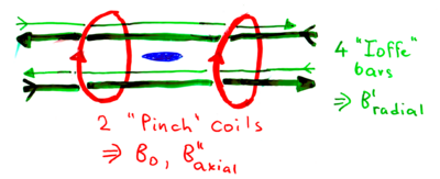 Techniques for cooling to ultralow temperatures-ultra9.png