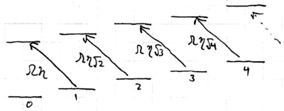 Quantum control and trapped ions-qcontrol-jcham.png