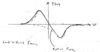 Chapter1-intro-to-cooling-l1fig3.png