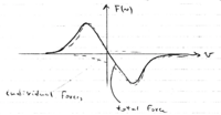 Chapter1-intro-to-cooling-l1fig3.png