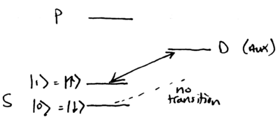 Quantum computation and trapped ions-qc-aux-level.png