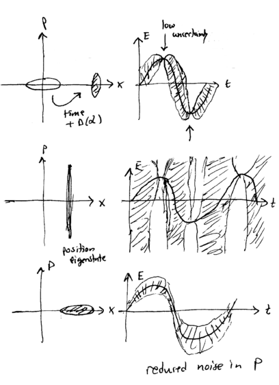 Chapter2-quantum-light-part-2-lect5-efield2.png