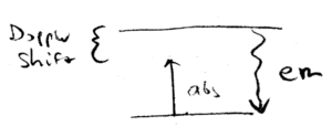 Chapter1-intro-to-cooling-Lec1-energy.png