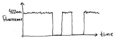 Unraveling quantum open system dynamics-sr-jumps.png