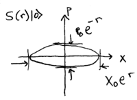 Chapter2-quantum-light-part-2-lect5-squeezed-vacuum.png