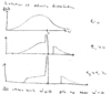 Chapter1-intro-to-cooling-Lec1-bs-velocity.png