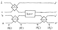 Chapter2-quantum-light-part-3-kerr-mzi3.png