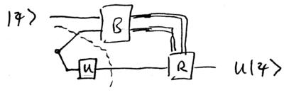 Quantum computation and trapped ions-qc-teleportation.png