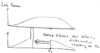 Chapter1-intro-to-cooling-Lec1-bs-lab-frame.png