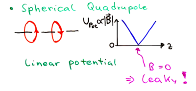 Techniques for cooling to ultralow temperatures-ultra7.png