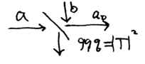 Chapter2-quantum-light-part-2-lect5-unbal-hom.png