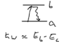 Resonant scattering-resonant-scattering-fig1.png