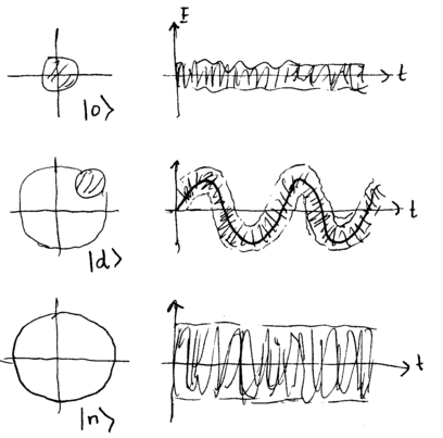 Chapter2-quantum-light-part-2-lect5-efield.png