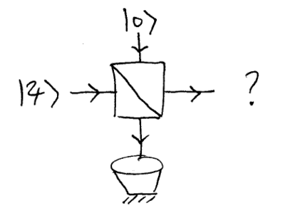 Chapter4-obe-part-1-obe-fig3.png