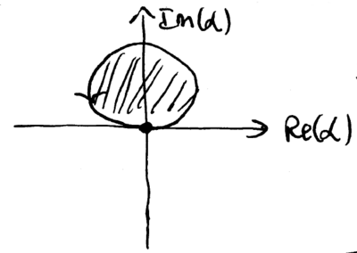 Quantum computation and trapped ions-qc-displacement.png