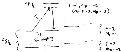 Quantum control and trapped ions-qcontrol-sdforce.png