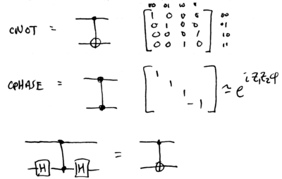 Quantum computation and trapped ions-qc-gates.png