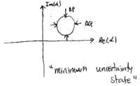 Chapter2-quantum-light-part-1-qalpha-min-unc-state.png