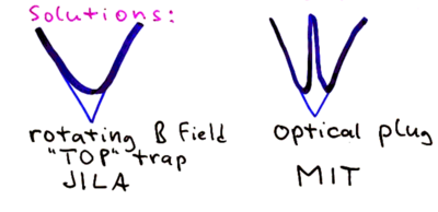 Techniques for cooling to ultralow temperatures-ultra8.png